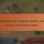 featured-image-monthly-gift-codes-regular-updates-how-to-access-community-insights