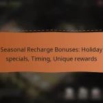 featured-image-seasonal-recharge-bonuses-holiday-specials-timing-unique-rewards