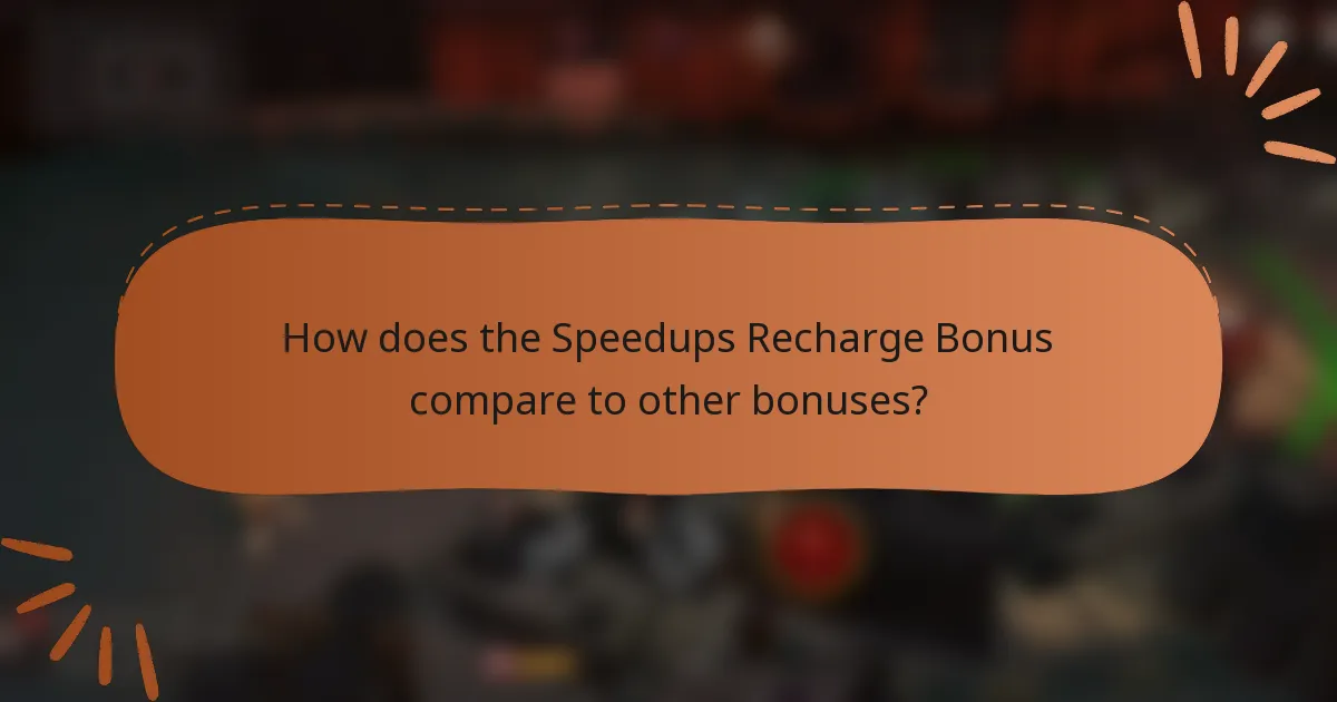 How does the Speedups Recharge Bonus compare to other bonuses?